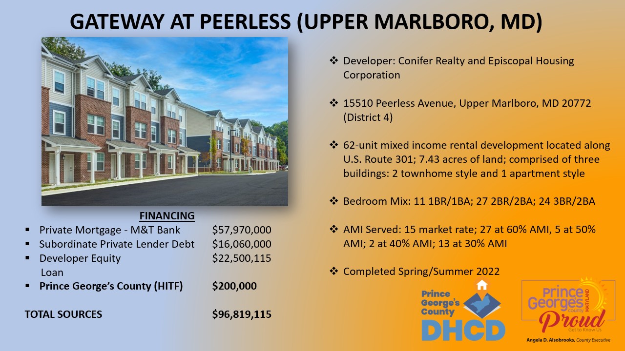 Housing Investment Trust Fund Prince County